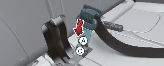 Locking the mini tongue into the Kia Carnival anchor connector