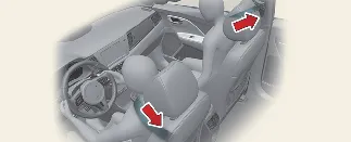 Overview of the pre-tensioner seat belt system in the Kia Carnival