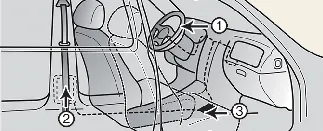 Component location diagram 1 for Kia Carnival pre-tensioner system