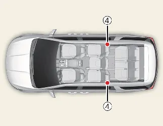Component location diagram 2 for Kia Carnival pre-tensioner system