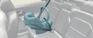 Rear-facing child seat installed in the rear row of a Kia Carnival