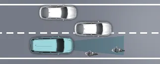 Kia Carnival front radar and camera sensor detection area visualization
