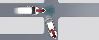 Kia Carnival acceleration behavior after lead vehicle departs intersection
