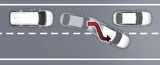 Kia Carnival detection delay during rapid lane merging of lead vehicles