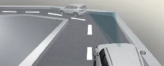 Kia Carnival Smart Cruise Control performance on curved roads