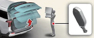 Kia Carnival Smart Liftgate with Auto Open sensor functionality