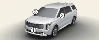 Layout of the front and side camera sensors for the Kia Carnival Surround View Monitor