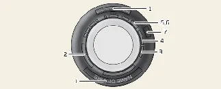 Diagram showing the breakdown of information on a Kia Carnival tire sidewall