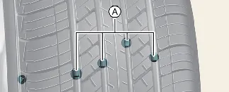 Tread wear indicator band on a Kia Carnival tire