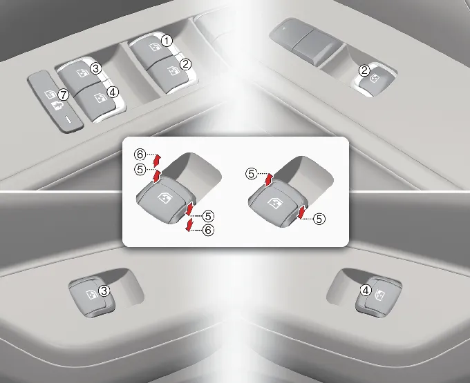 Master power window switch control panel on Kia Carnival driver door
