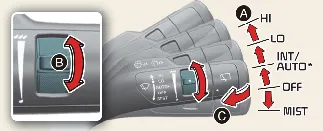 Front wiper control stalk layout for Kia Carnival
