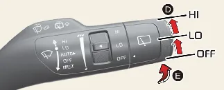 Rear wiper and washer control functions in Kia Carnival